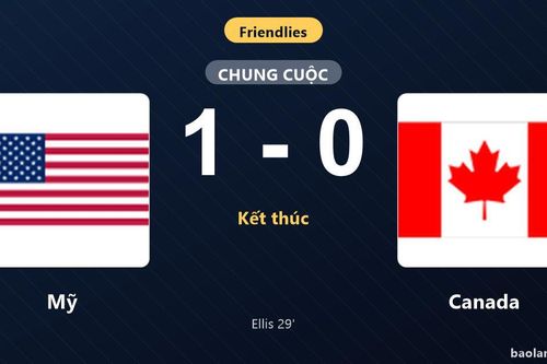 Thống kê trận đấu Mỹ 1-0 Canada: J. Ellis tỏa sáng, Mỹ giành trọn 3 điểm
