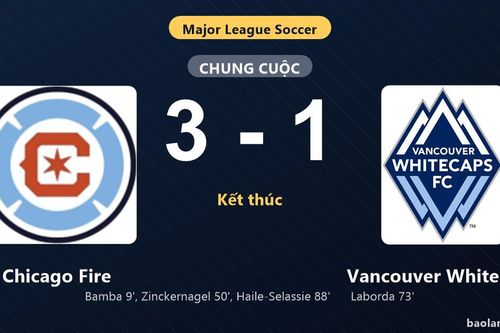 Thống kê trận đấu Chicago Fire 3-1 Vancouver Whitecaps: Maren Haile-Selassie tỏa sáng, Chicago Fire giành trọn 3 điểm