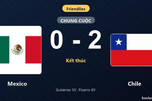 Thống kê trận đấu Mexico 0-2 Chile: V. Pizarro tỏa sáng, Chile giành trọn 3 điểm
