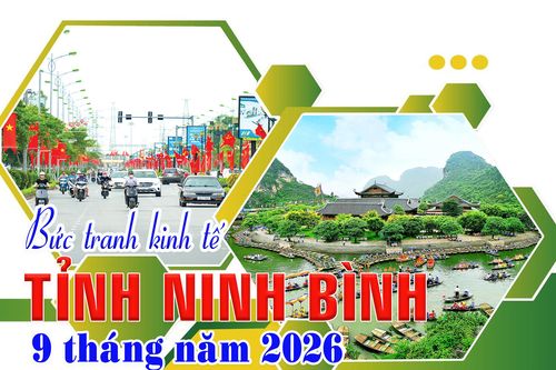 Bức tranh kinh tế tỉnh Ninh Bình 9 tháng năm 2026