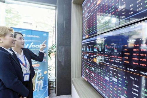 Dòng vốn mới trong nhịp vận động của thị trường sau nâng hạng