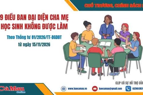 9 điều Ban đại diện cha mẹ học sinh không được làm