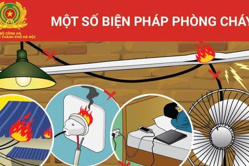 Phòng ngừa cháy nổ do điện: Cần nhận diện và xử lý trước khi sự cố xảy ra