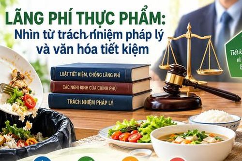 Lãng phí thực phẩm, nhìn từ trách nhiệm pháp lý và văn hoá tiết kiệm