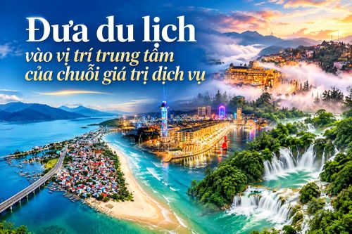 Kế hoạch hành động của Bộ VHTTDL thực hiện Nghị quyết 263/NQ-CP:Đưa du lịch vào vị trí trung tâm của chuỗi giá trị dịch vụ