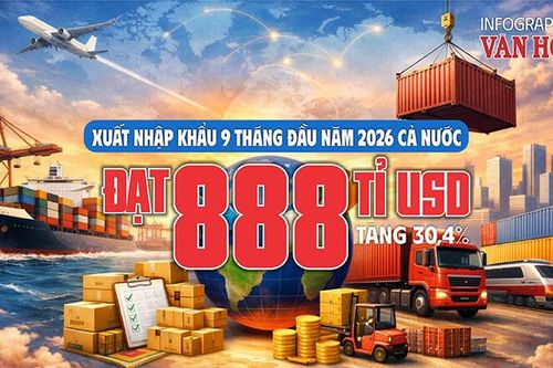 888 tỉ USD xuất nhập khẩu: Vì sao Việt Nam vẫn nhập siêu 19,42 tỉ USD?