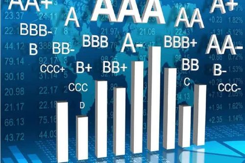 Việt Nam lần đầu vào nhóm 'Đầu tư' trong xếp hạng tín nhiệm của R&I