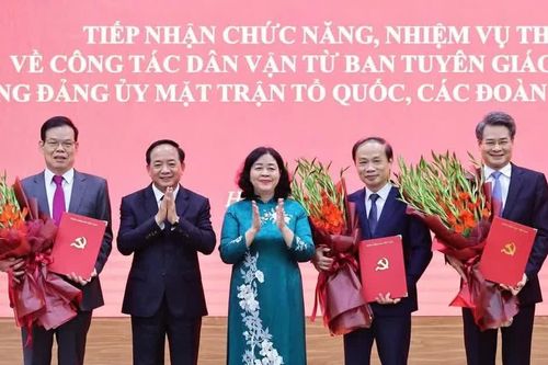 Trung ương đồng ý chủ trương đổi tên Đảng ủy MTTQ, các đoàn thể Trung ương