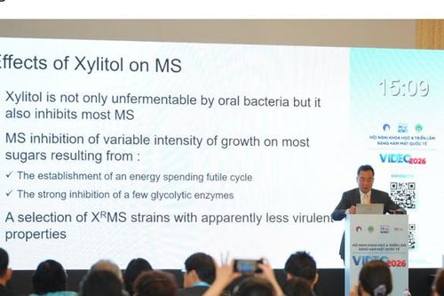 Giải pháp hỗ trợ ngăn ngừa vi khuẩn gây sâu răng từ Xylitol