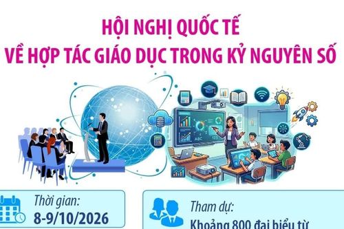 Hội nghị quốc tế về hợp tác giáo dục trong kỷ nguyên số