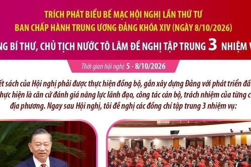Hội nghị lần thứ tư BCH TW khóa XIV: Tổng Bí thư, Chủ tịch nước Tô Lâm đề nghị tập trung 3 nhiệm vụ