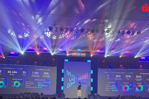 Công bố 20 doanh nghiệp Việt được người lao động bình chọn 'Doanh nghiệp yêu thích 2026'
