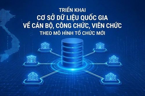 Triển khai Cơ sở dữ liệu quốc gia về cán bộ, công chức, viên chức theo mô hình tổ chức mới