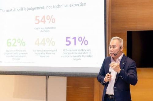 Tốc độ ứng dụng AI đang nhanh hơn năng lực quản trị