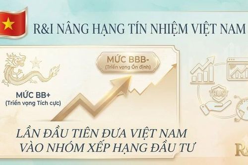 R&I nâng hạng tín nhiệm, đưa Việt Nam vào nhóm xếp hạng đầu tư