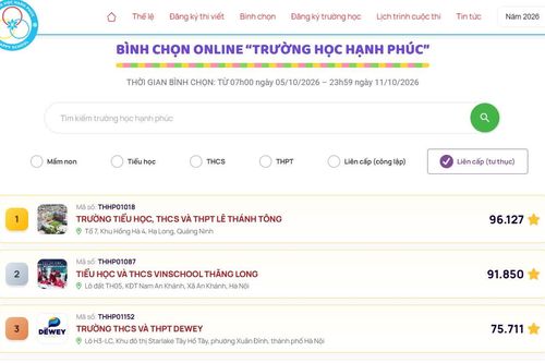 Bình chọn Trường học hạnh phúc 2026: Một trường tại Quảng Ninh đang dẫn đầu hạng mục Top 10 trường liên cấp tư thục