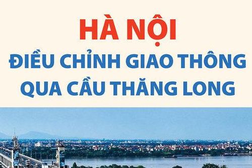 Hà Nội: Điều chỉnh giao thông qua cầu Thăng Long