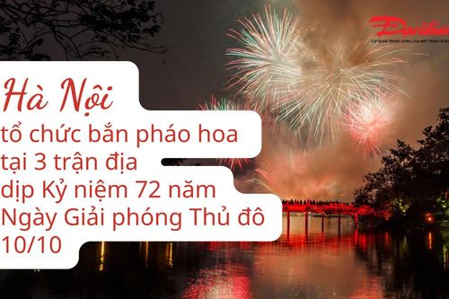 [Infographic] Hà Nội bắn pháo hoa tại 3 điểm dịp kỷ niệm 72 năm Ngày Giải phóng Thủ đô 10/10