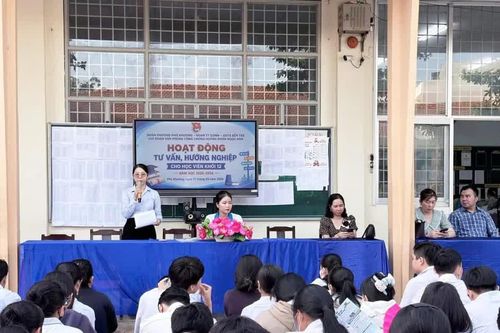 Liên kết đào tạo nghề với doanh nghiệp: Cần triển khai phù hợp thực tế