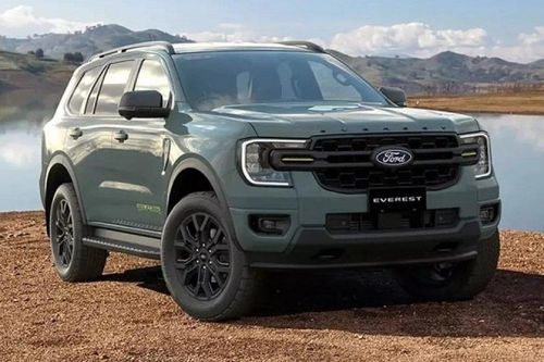 Cập nhật bảng giá xe hãng Ford mới nhất tháng 10/2026