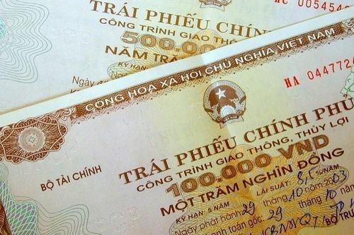 Tin tức nổi bật ngày 9/10: Huy động trái phiếu chính phủ đạt gần 300 nghìn tỷ đồng