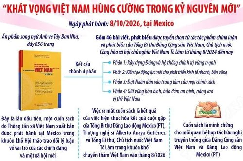 TTXVN phát hành sách 'Khát vọng Việt Nam hùng cường trong kỷ nguyên mới' tại Mexico