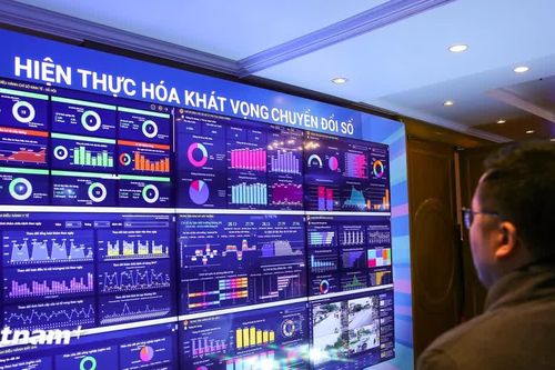 Chuyển đổi số: Thành công từ giải những 'bài toán' nhỏ nhất hằng ngày