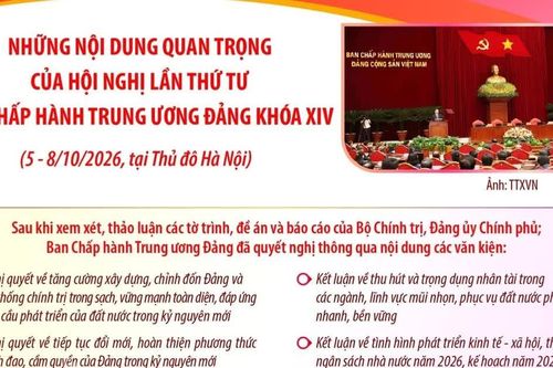 Những nội dung quan trọng của Hội nghị lần thứ tư Ban Chấp hành Trung ương Đảng khóa XIV