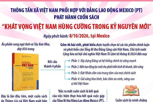 TTXVN phối hợp phát hành cuốn sách 'Khát vọng Việt Nam hùng cường trong kỷ nguyên mới'