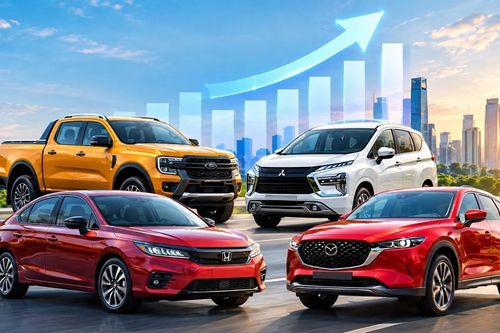 Thị trường ô tô Việt Nam tháng 9/2026: Khối VAMA bật tăng 38%