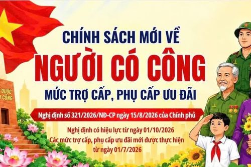 Chính sách mới về các chế độ ưu đãi người có công với cách mạng