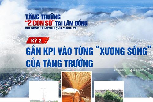 Kỳ 2: Gắn KPI vào từng 'xương sống' của tăng trưởng