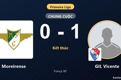 Gục ngã phút 90 trước GIL Vicente, Moreirense tụt lại trên bảng xếp hạng