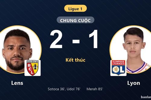 Thua Lens 2-1, Lyon lỡ cơ hội bám đuổi ngôi đầu Ligue 1