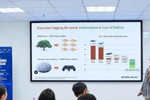 CYE 2026 công bố 5 doanh nghiệp vào chung kết
