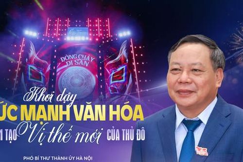 Khơi dậy sức mạnh văn hóa, kiến tạo vị thế mới của Thủ đô