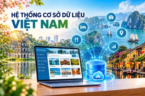 Chuyển đổi số - động lực mới nâng tầm phát triển du lịch Việt Nam
