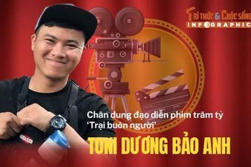 [INFOGRAPHIC] Chân dung đạo diễn phim trăm tỷ 'Trại buôn người'