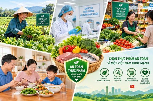 Tái thiết lập 'mâm cơm' bằng tư duy chuỗi giá trị