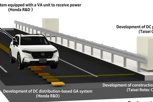Honda phát triển đường sạc không dây, ô tô điện có thể vừa chạy vừa sạc nhanh