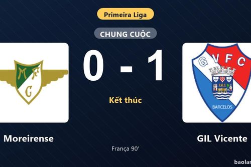 Thống kê trận đấu Moreirense 0-1 GIL Vicente: Walace França tỏa sáng, GIL Vicente giành trọn 3 điểm