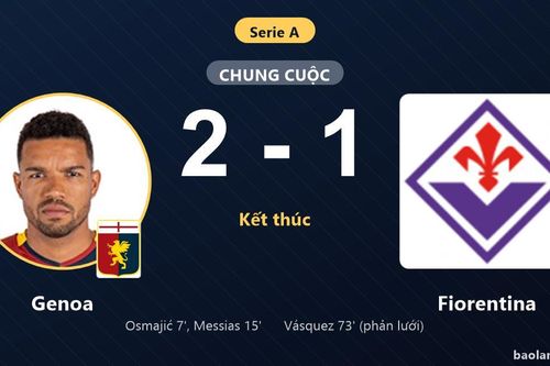 Hạ Fiorentina 2-1, Genoa thắp hy vọng thoát khỏi nhóm cầm đèn đỏ Serie A