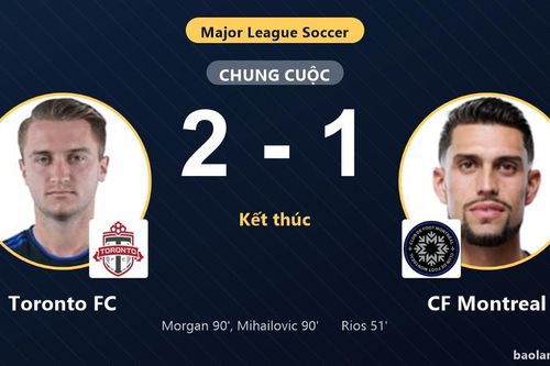 Ngược dòng hạ CF Montreal phút 90, Toronto FC đẩy đối thủ chìm sâu đáy bảng