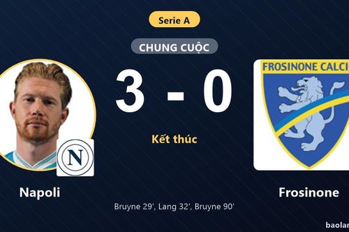 Hạ gục Frosinone 3-0, Napoli thu hẹp khoảng cách với nhóm trên