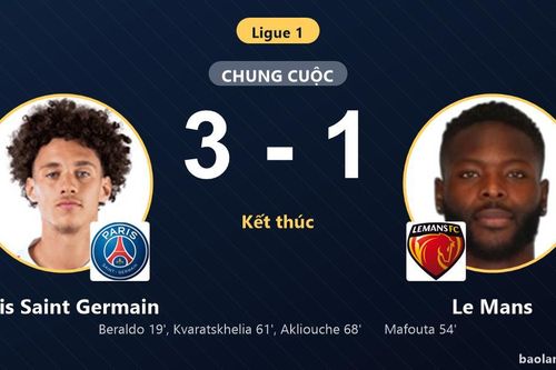 Hạ Le Mans trên sân nhà, Paris Saint Germain vươn lên vị trí thứ 6 Ligue 1