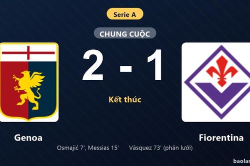 Thống kê trận đấu Genoa 2-1 Fiorentina: Junior Messias tỏa sáng, Genoa giành trọn 3 điểm
