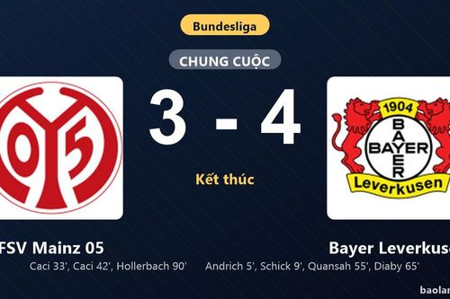 Thống kê trận đấu FSV Mainz 05 3-4 Bayer Leverkusen: Moussa Diaby tỏa sáng, Bayer Leverkusen giành trọn 3 điểm