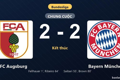 Thống kê trận đấu FC Augsburg 2-2 Bayern München: Màn rượt đuổi tỷ số mãn nhãn