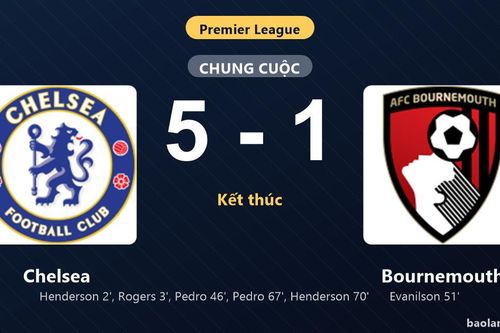 Thống kê trận đấu Chelsea 5-1 Bournemouth: Chelsea thắng đậm thuyết phục
