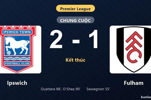 Thống kê trận đấu Ipswich 2-1 Fulham: Ipswich ngược dòng ngoạn mục